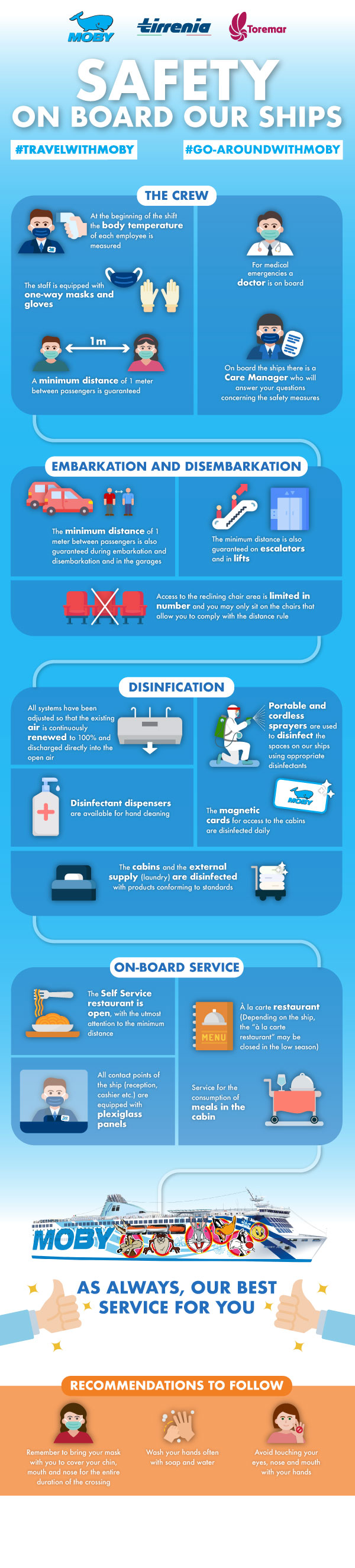 MOBY_Infografica_sicurezza-EN